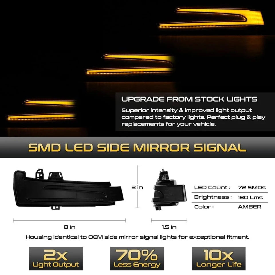 Piscas dinamicos Mercedes Classe Aw176 CLA w117 w204 Classe c