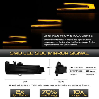 Piscas dinamicos Mercedes Classe Aw176 CLA w117 w204 Classe c