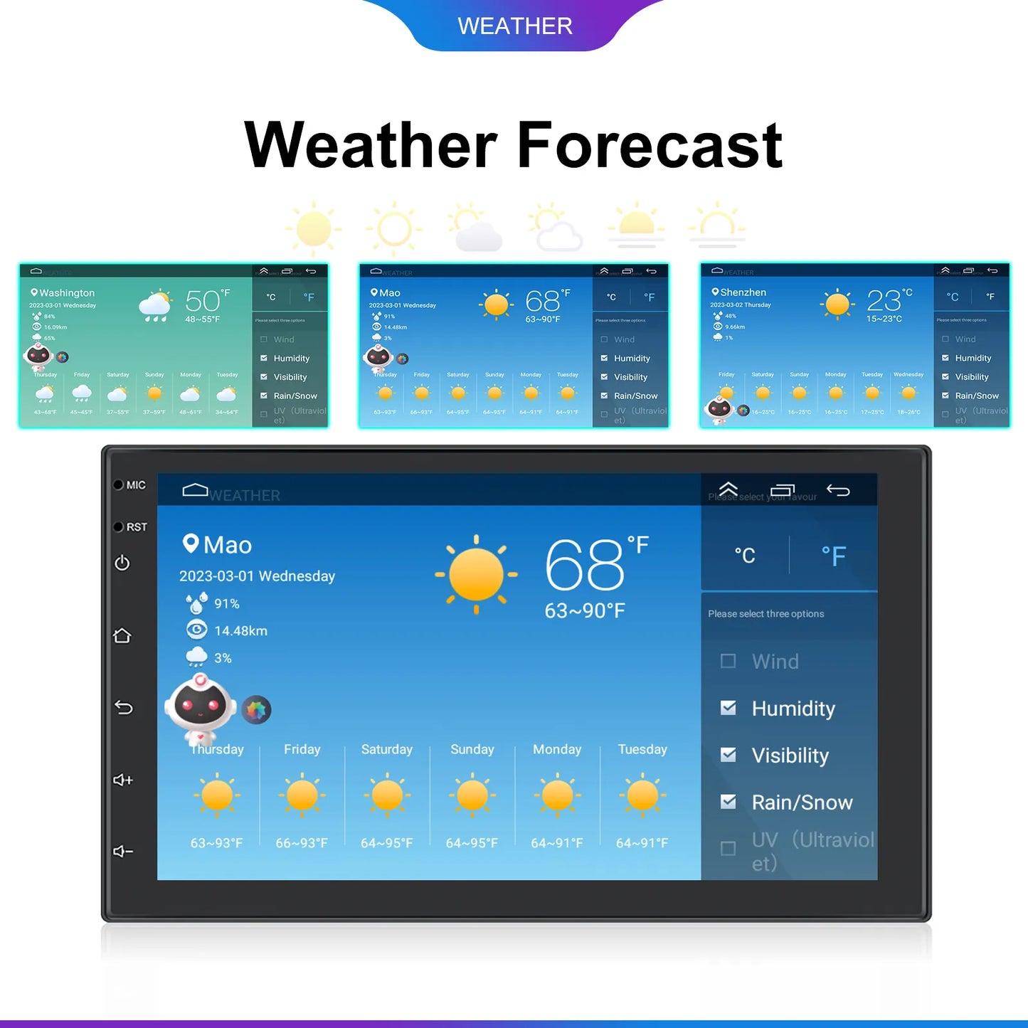 Rádio 
Podofo Android13 Car Stereo Radio 7/9/10inch 4+64G Carplay Android auto Car Multimedia Player WIFI Bluetooth For Toyota Honda