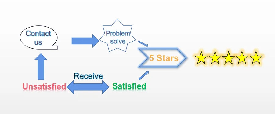 GRELHA ESTILO DIAMANTE Mercedes Benz W213 E200 E300 E400 2016-2019 SEM SIMBOLO