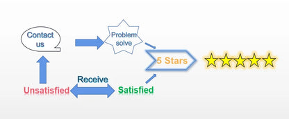 GRELHA ESTILO DIAMANTE Mercedes Benz W213 E200 E300 E400 2016-2019 SEM SIMBOLO