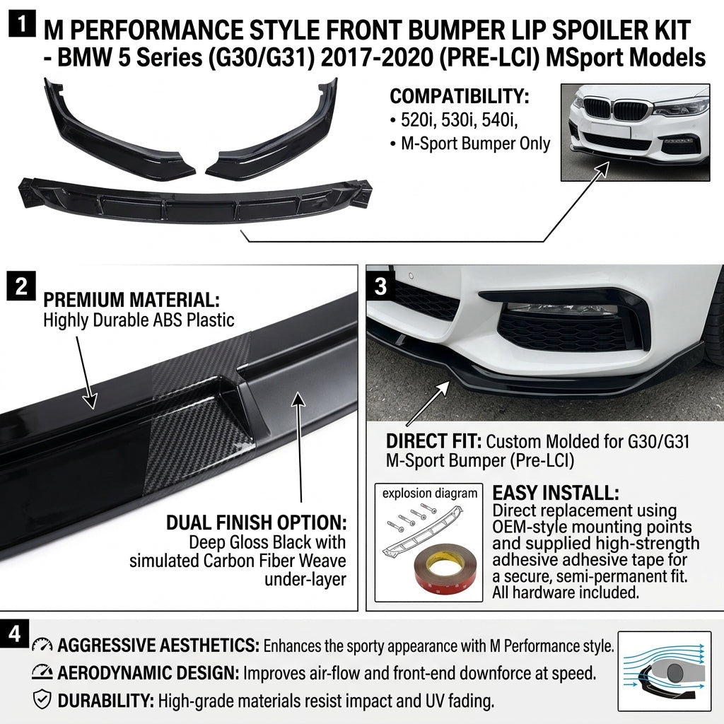 Lip frontal Bmw G30 G31